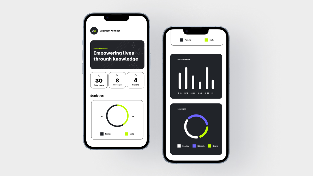 Albinism Konnect Interface