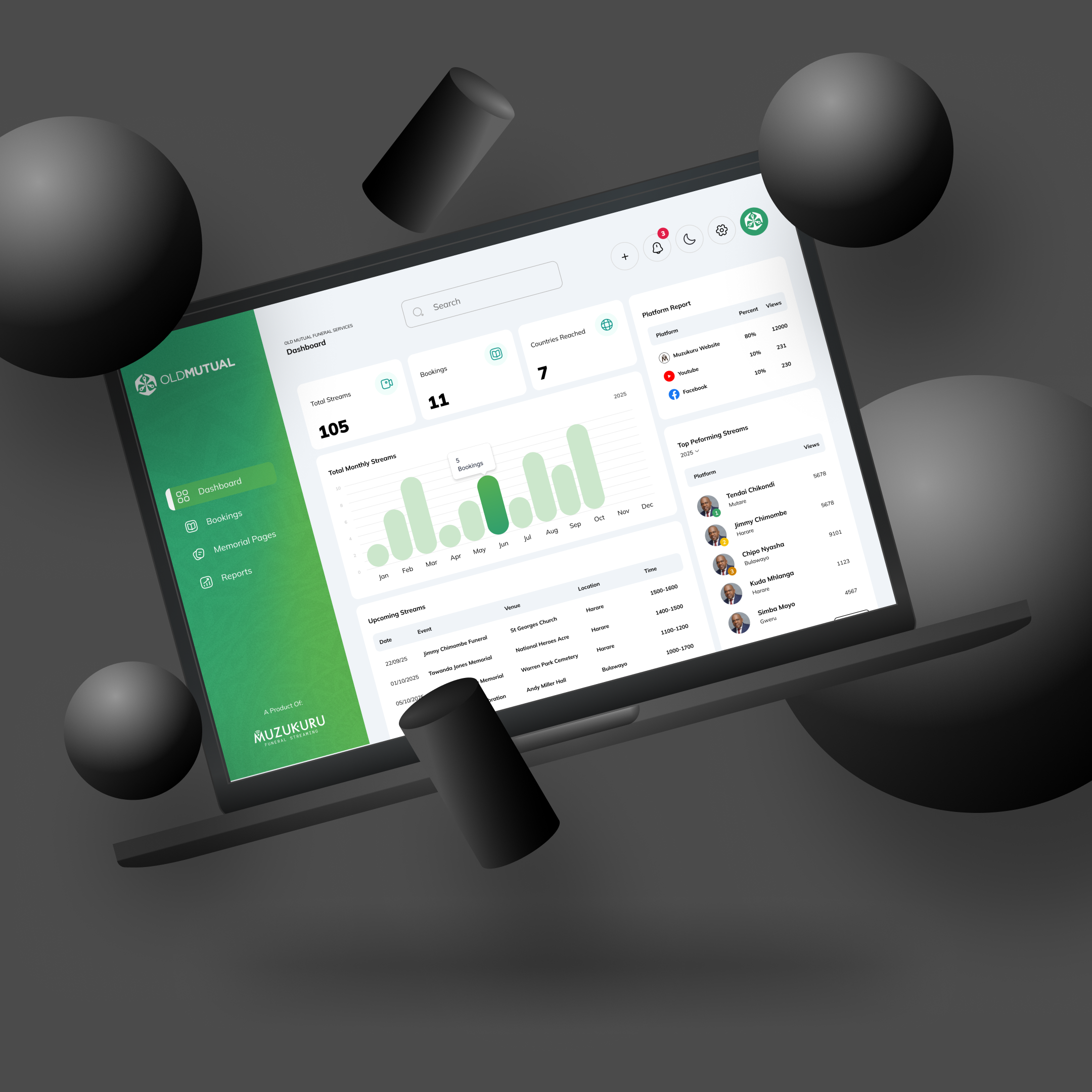 Old Mutual Interface